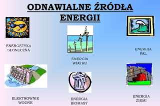 Польша кардинально пересмотрит систему поддержки альтернативной энергетики